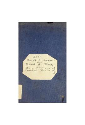 Basic Principles of Student Teaching